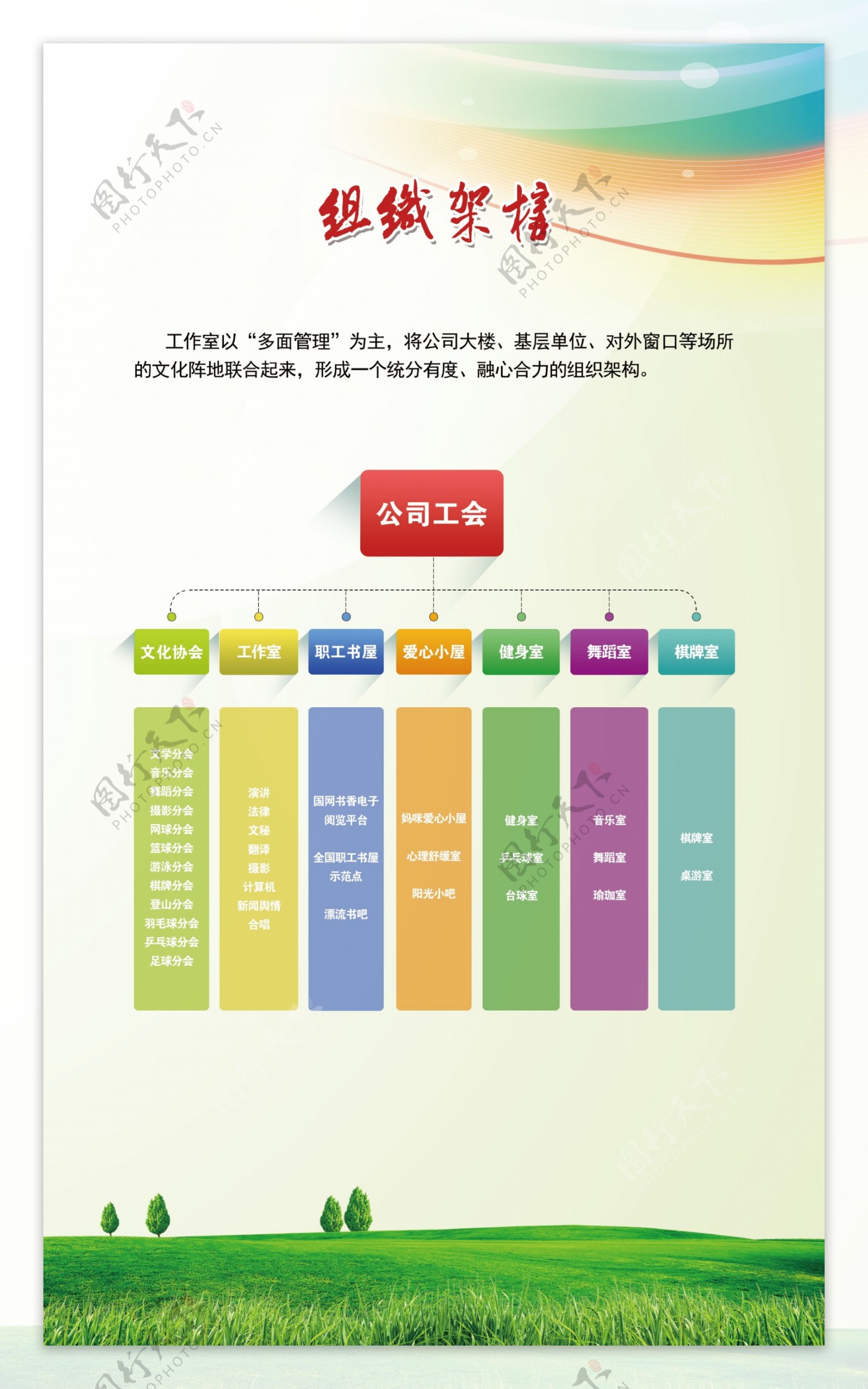 组织架构企业文化图表海报