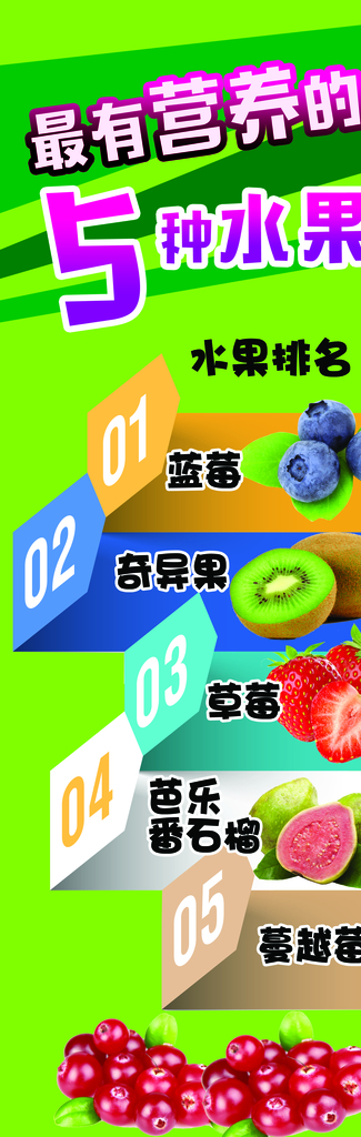 最有营养的5种水果