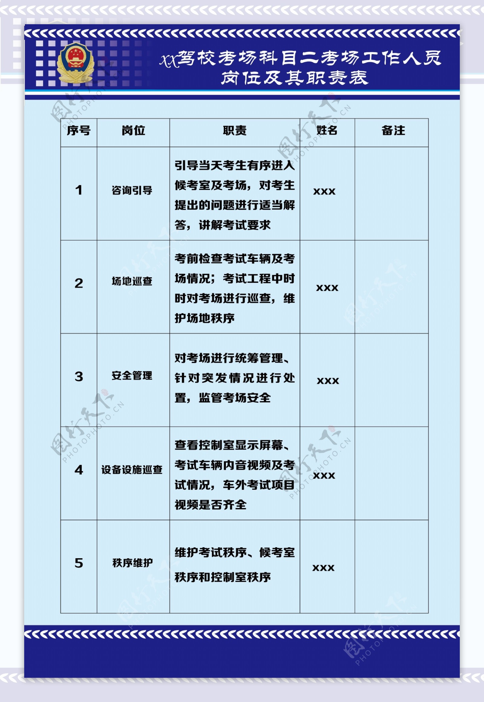 科目二考试工作人员岗位及职责