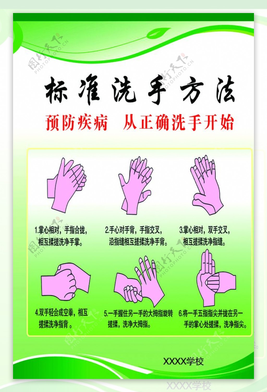 标准洗手方法