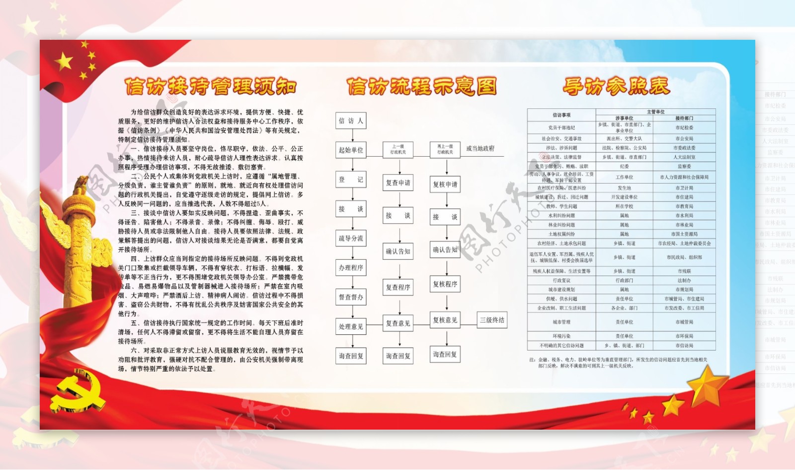 信访接待管理须知