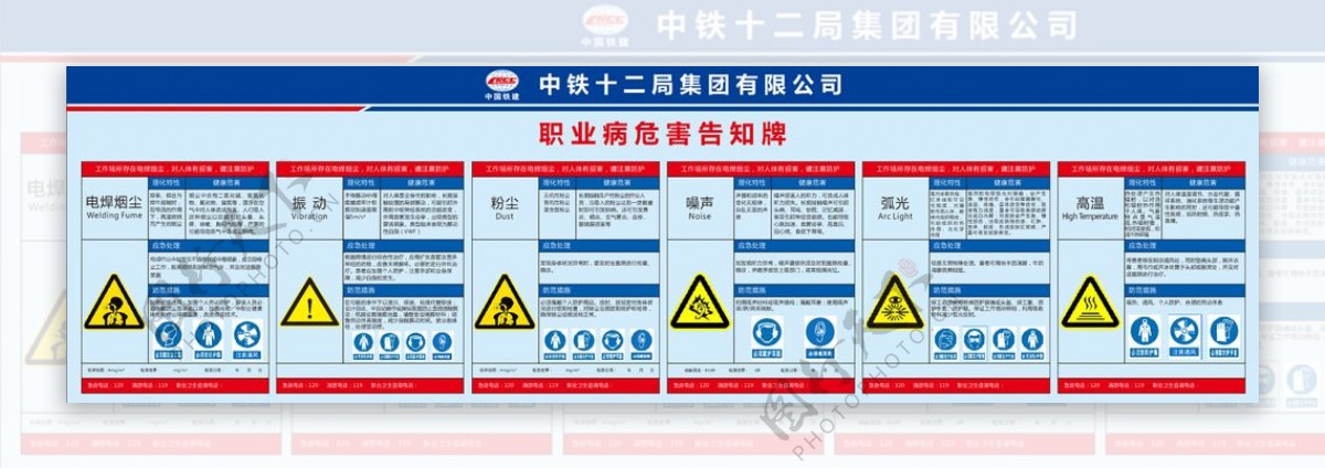 职业病危害告知牌
