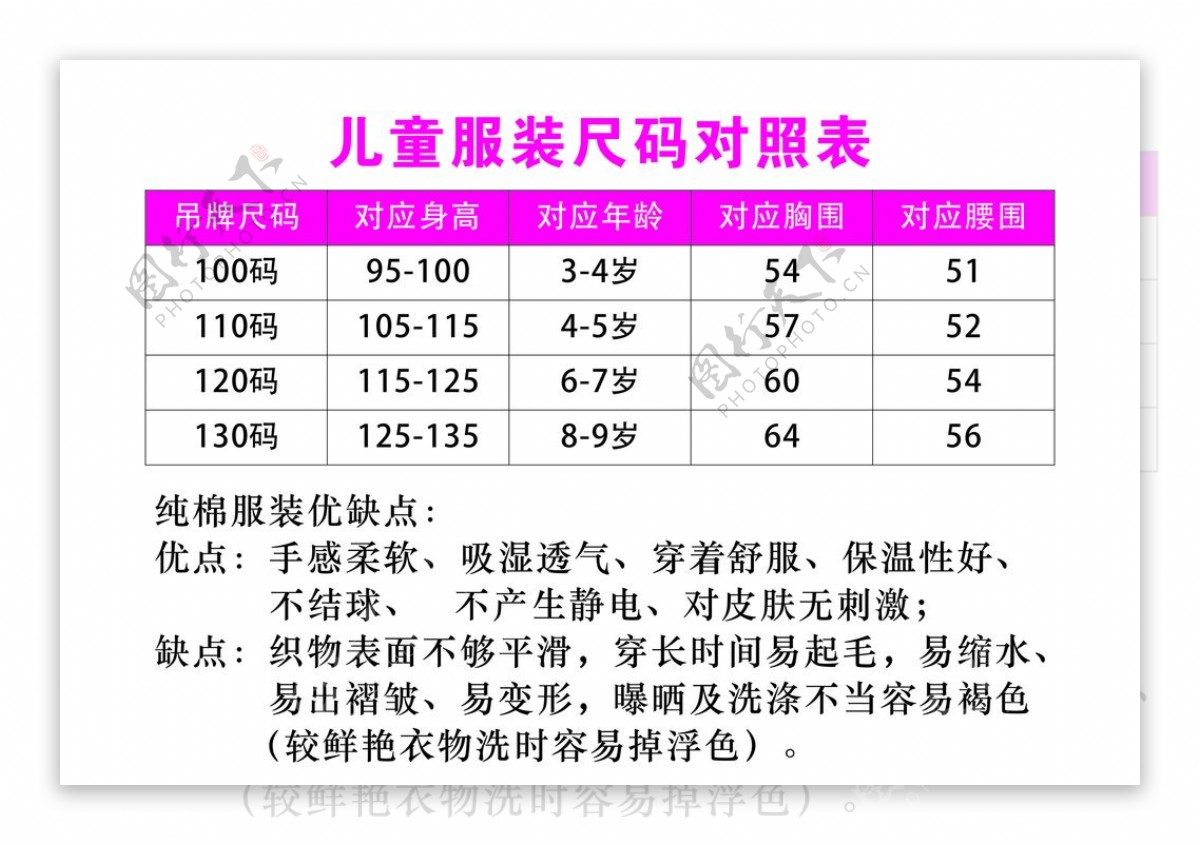 儿童尺码对照表