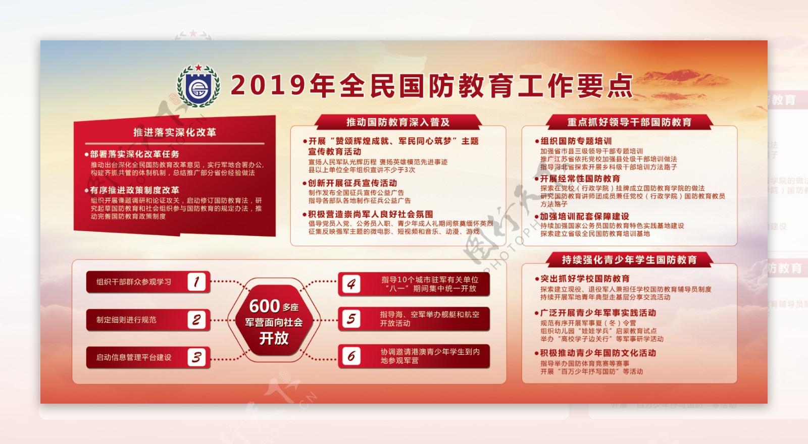 2019年全民国防教育工作要点