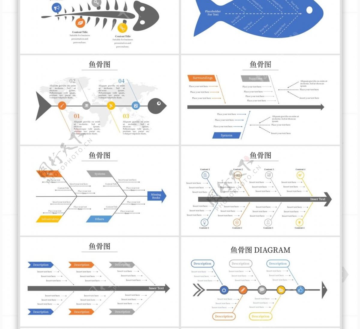 鱼骨流程并列信息可视化PPT图表