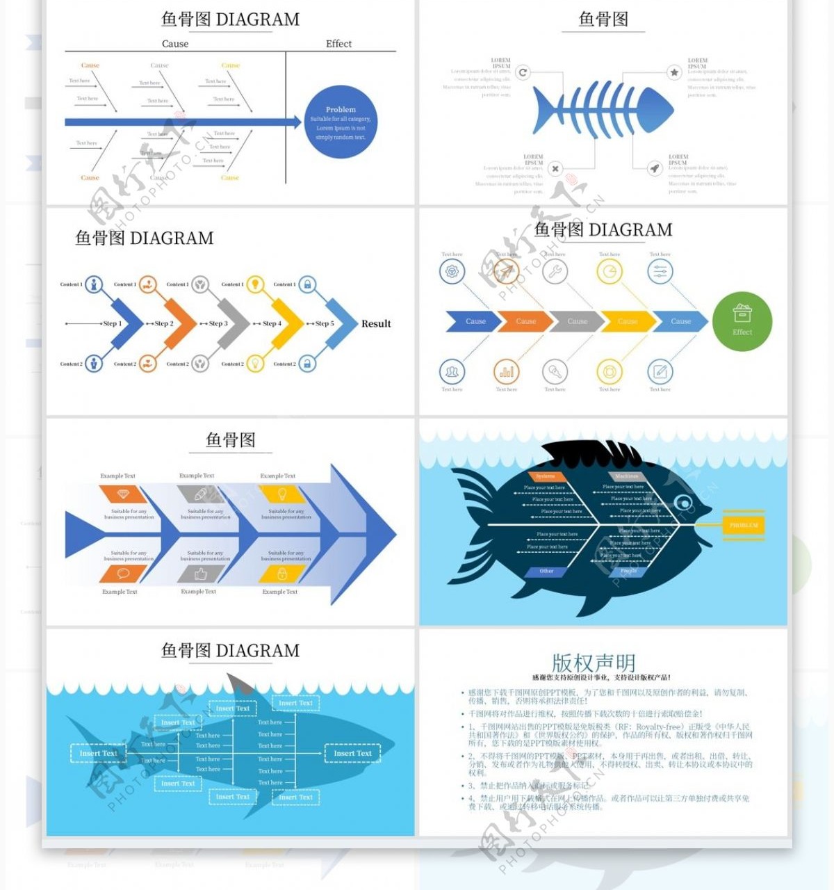 鱼骨流程并列信息可视化PPT图表