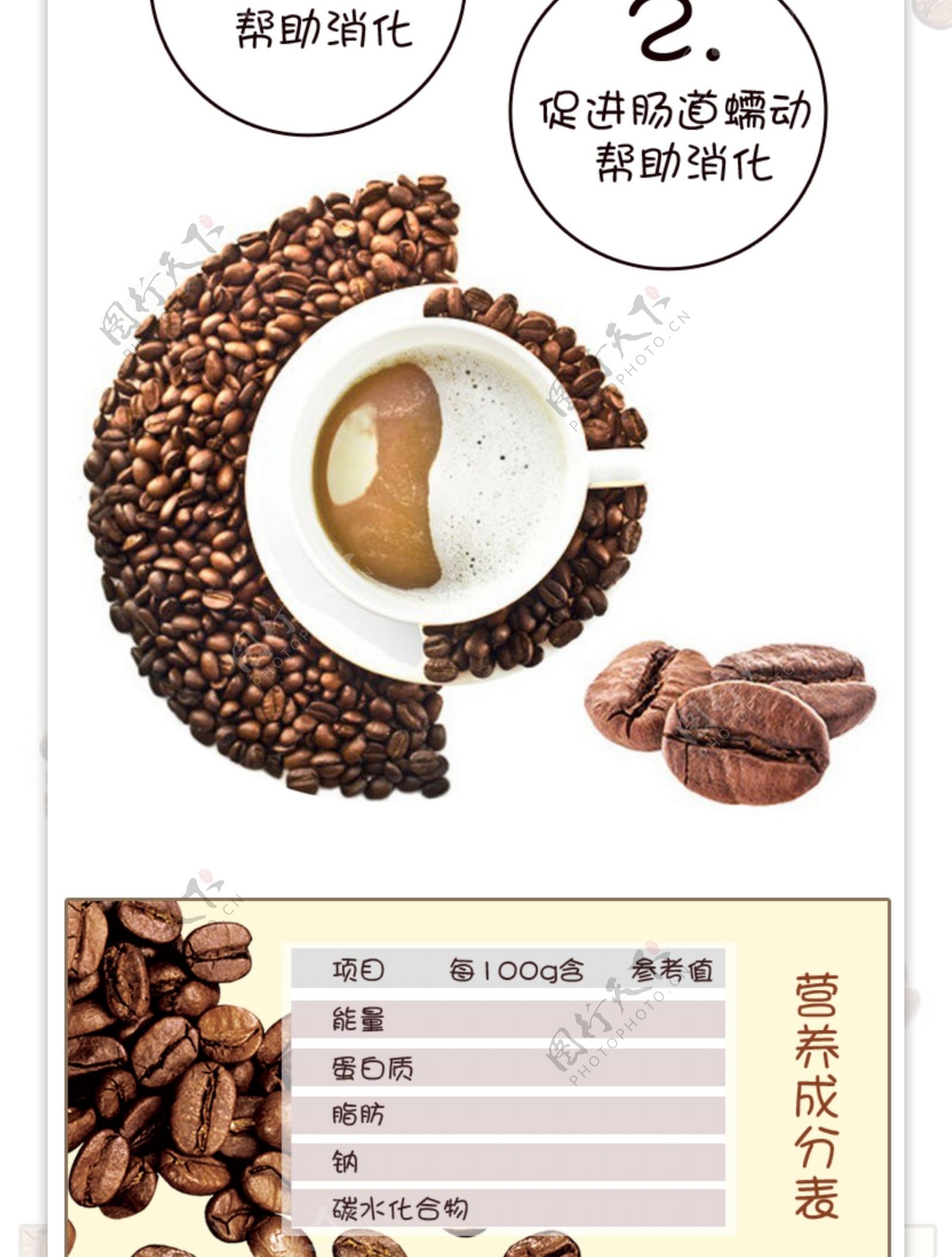 香醇白咖啡冲饮淘宝详情页