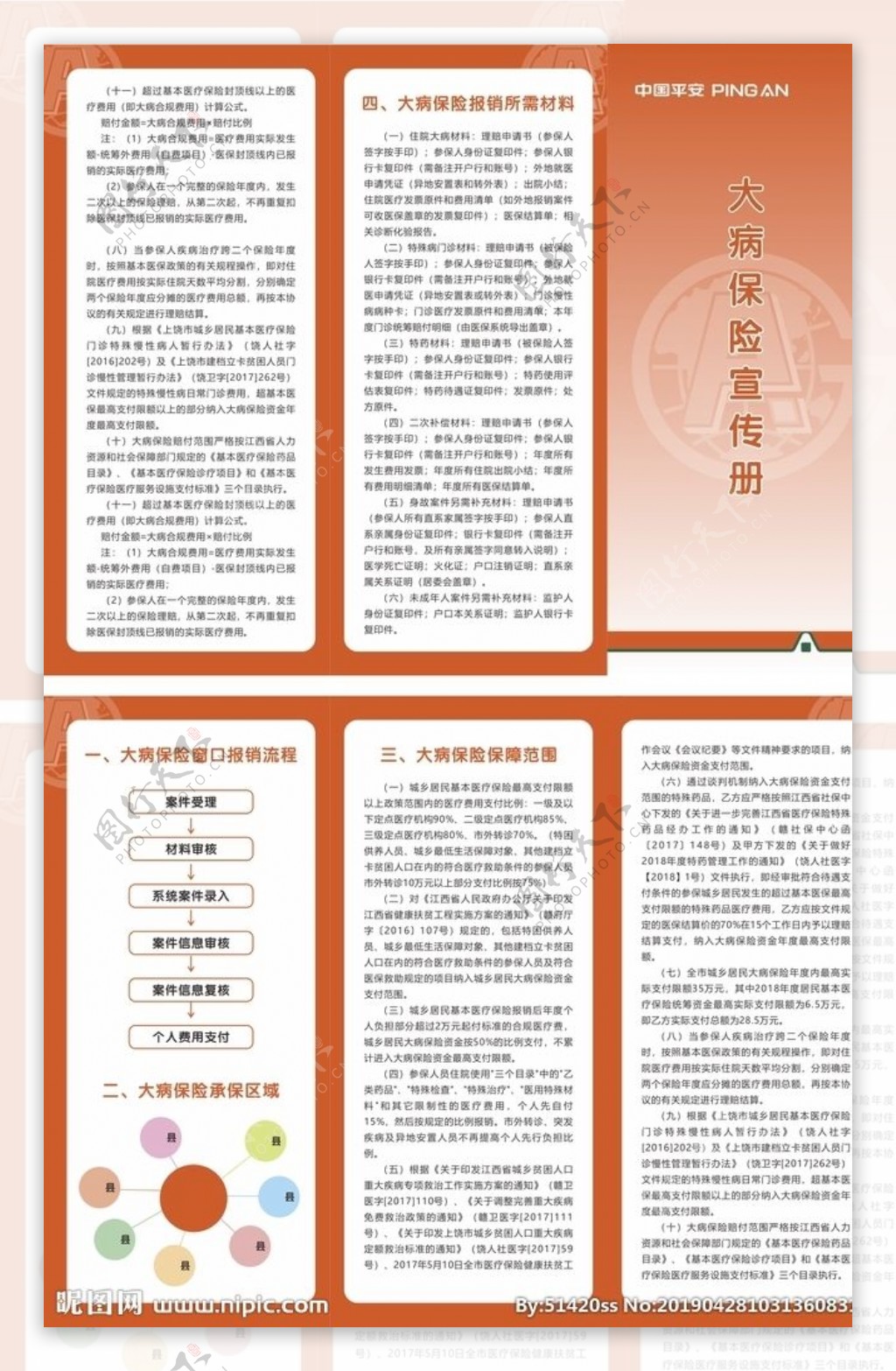 中国平安大病保险宣传册
