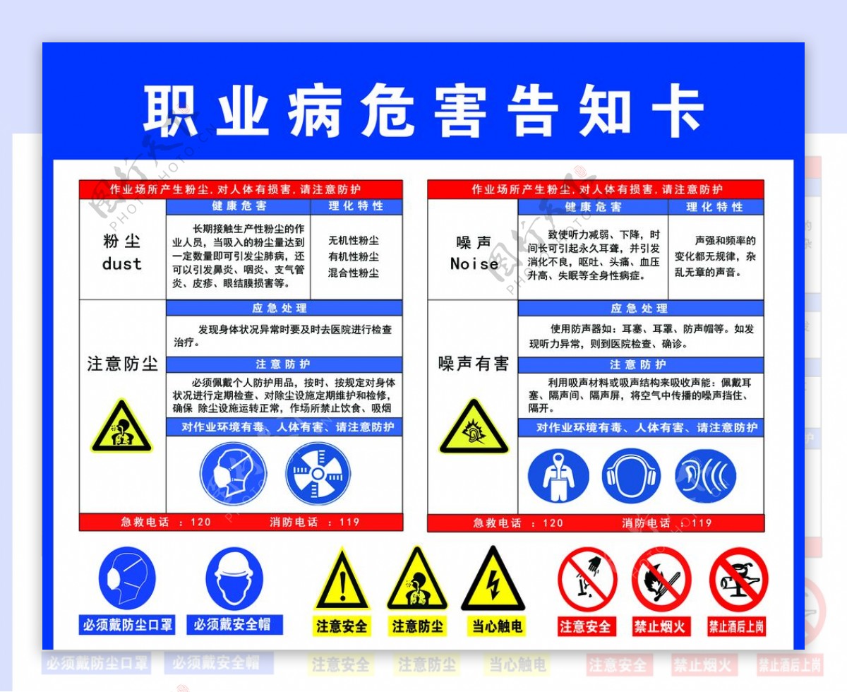 职业病危害告知卡