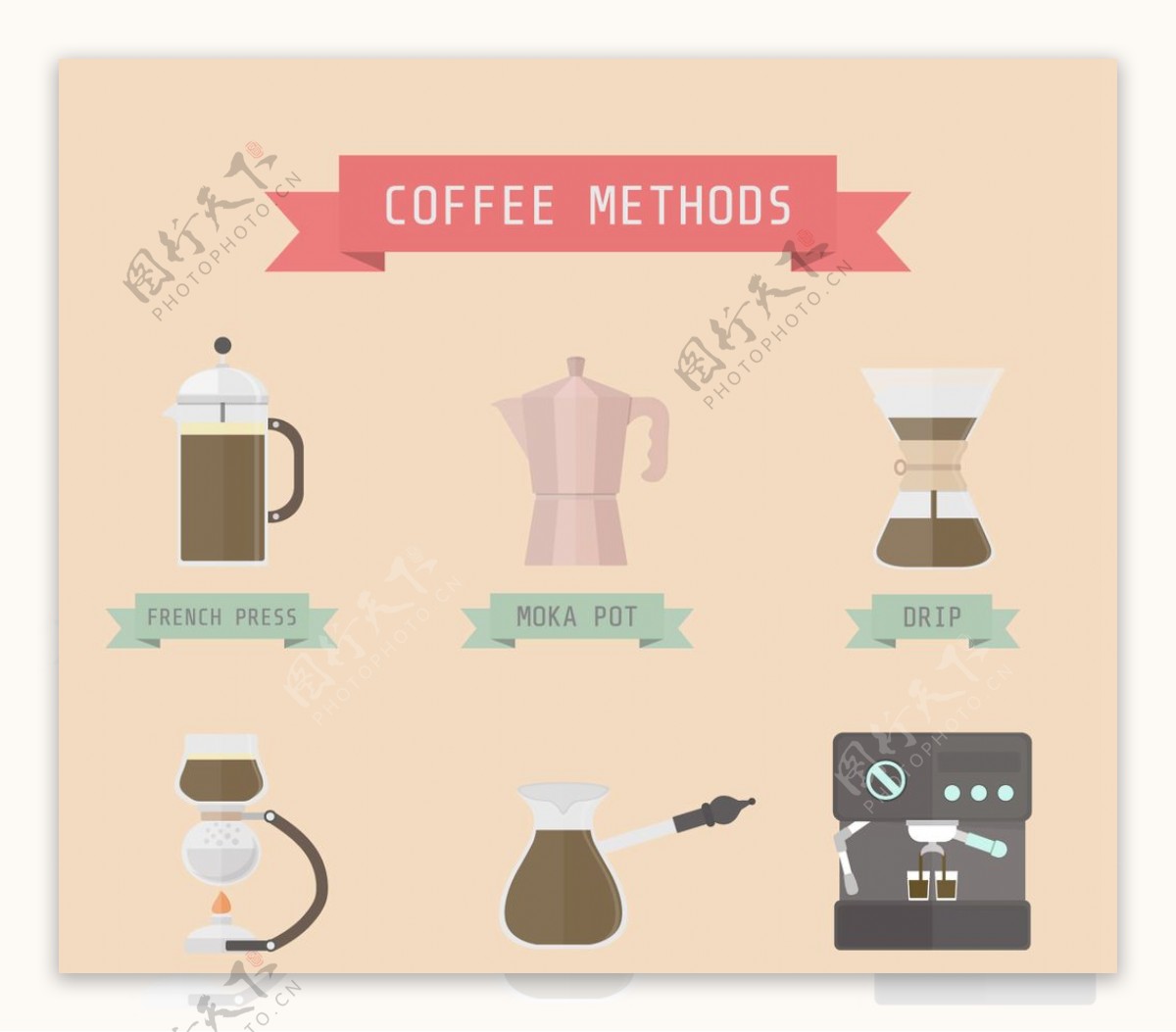 咖啡方法图标收藏