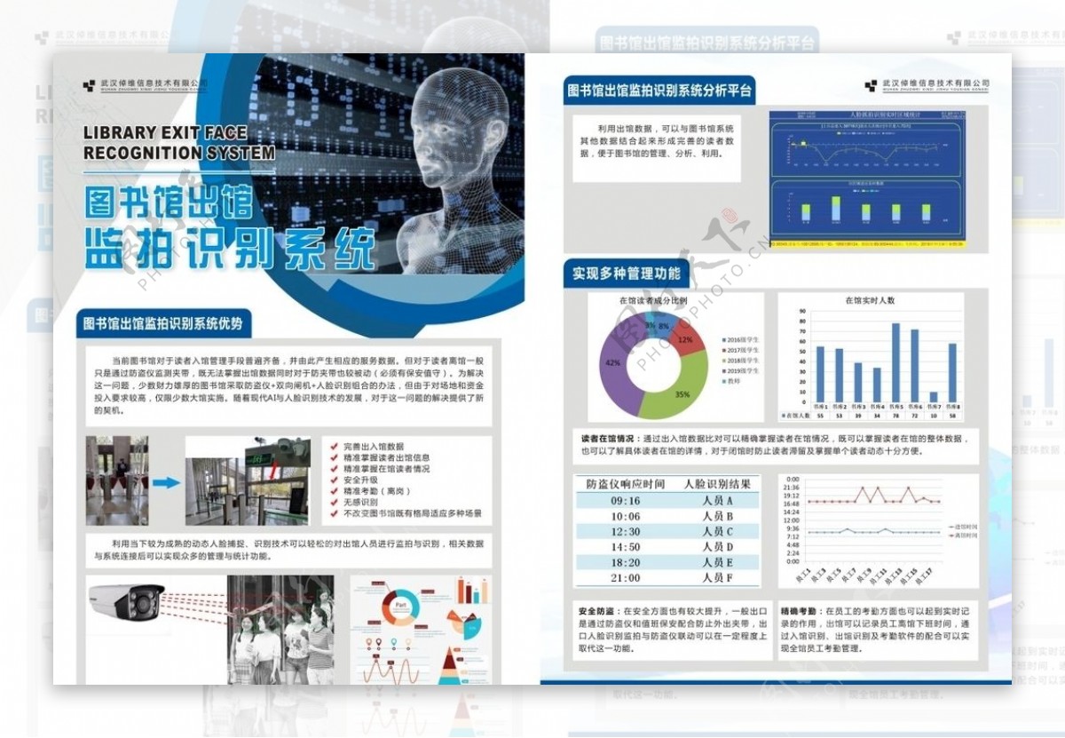 监拍识别系统宣传页