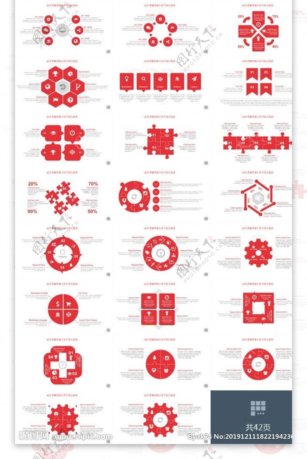 信息图表PPT