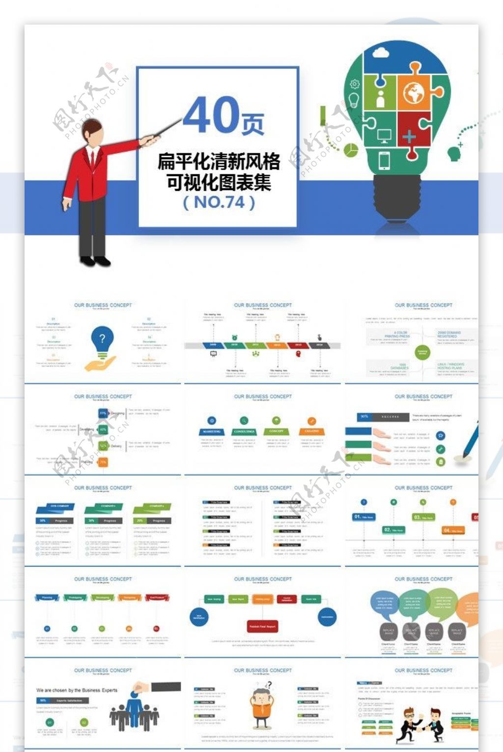 信息图表PPT