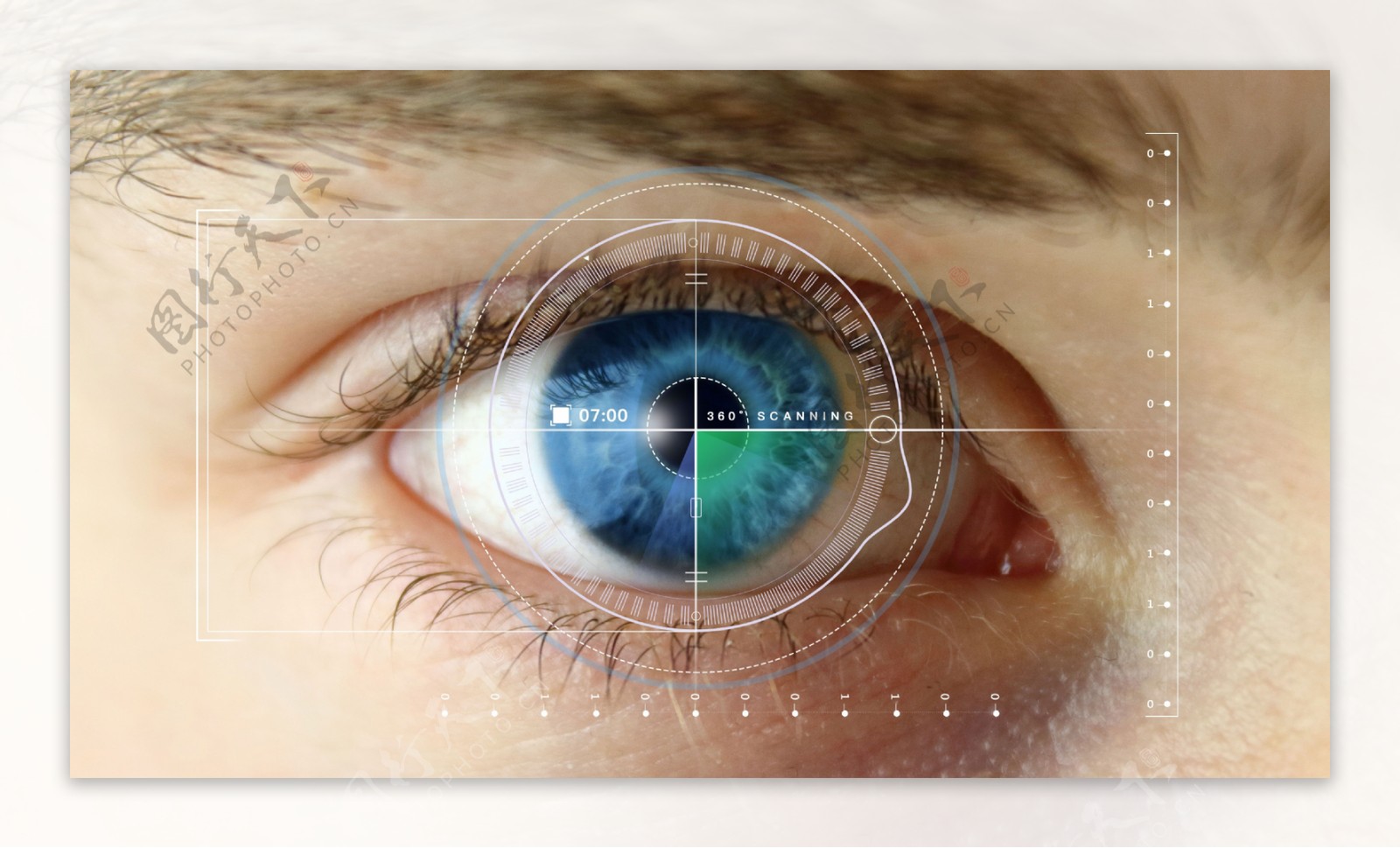 瞳孔信息认证技术
