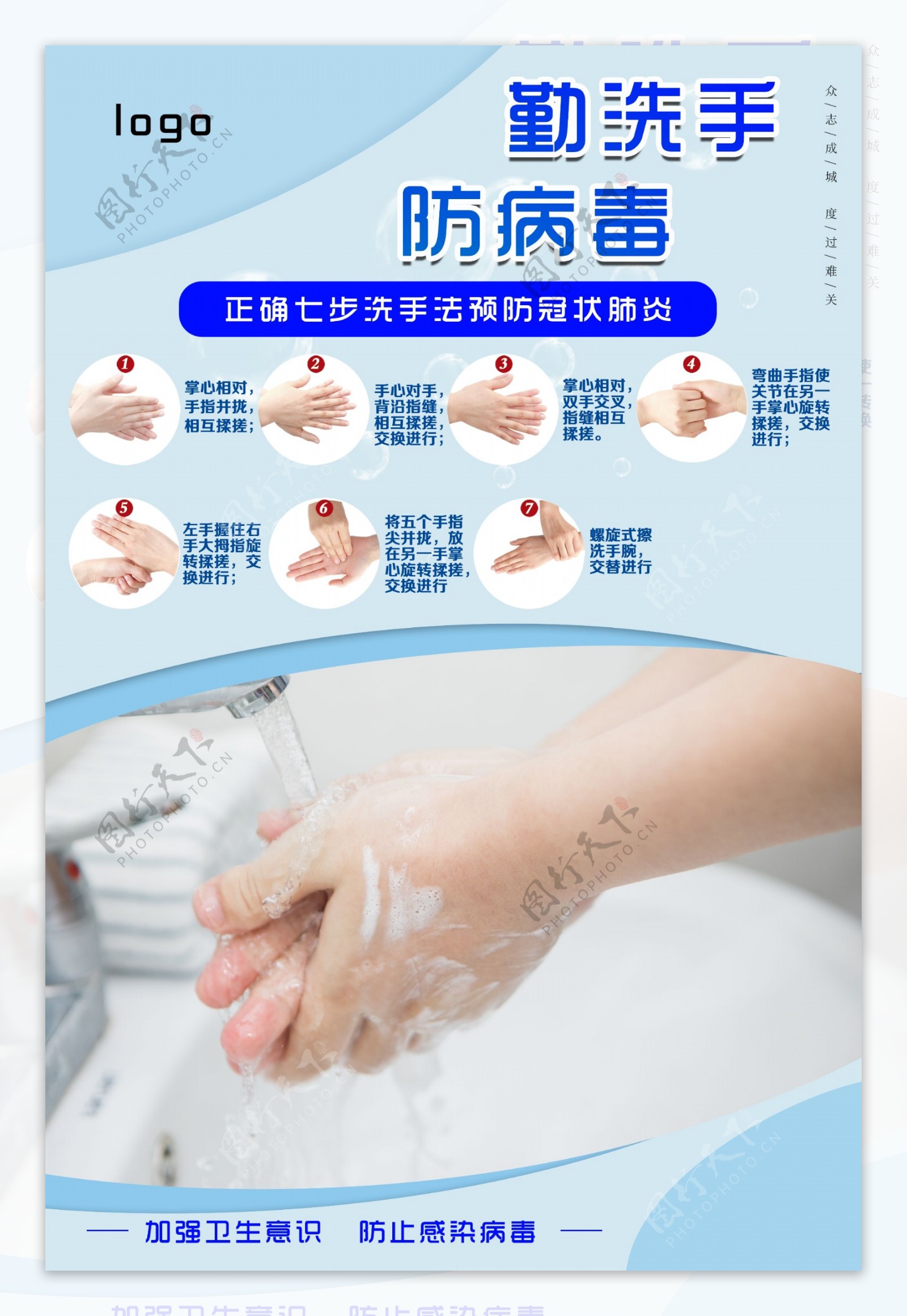 七步洗手洗手防疫