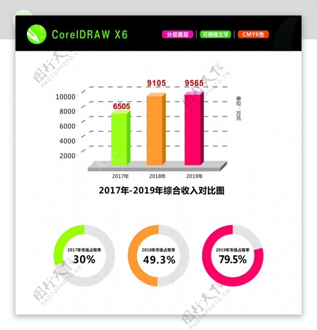 三维导图