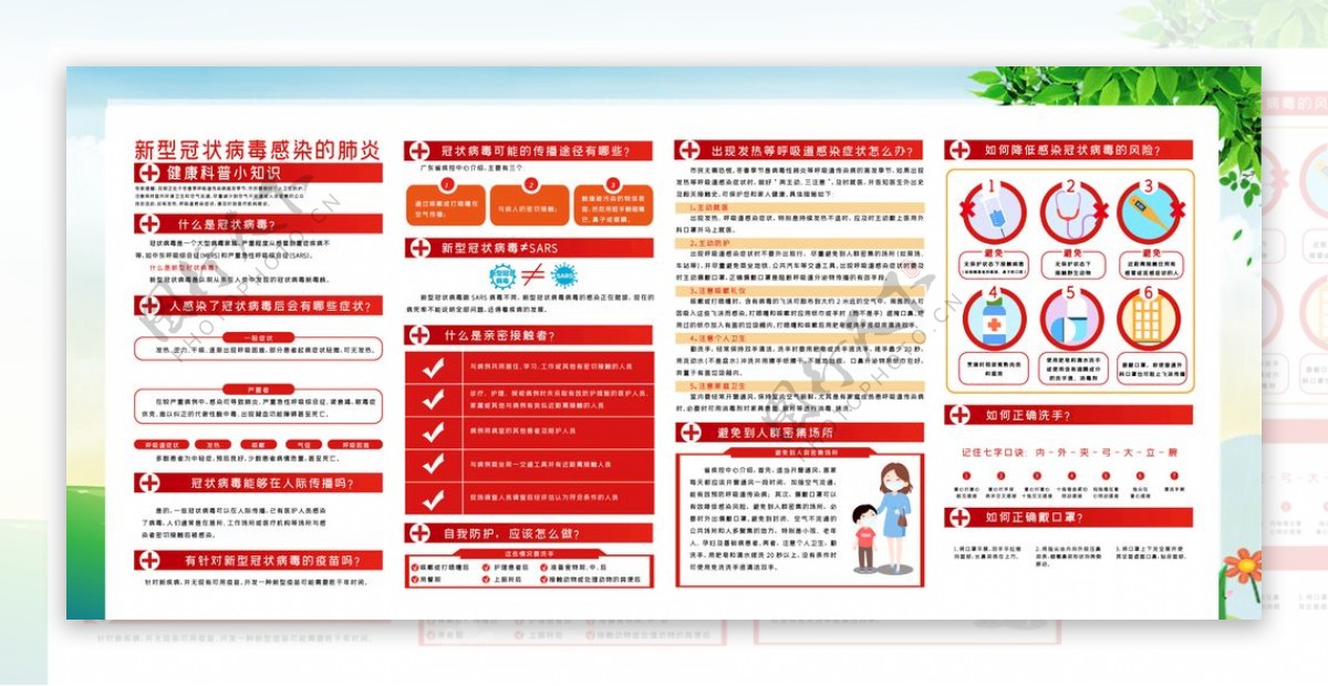 肺炎新型冠状病毒