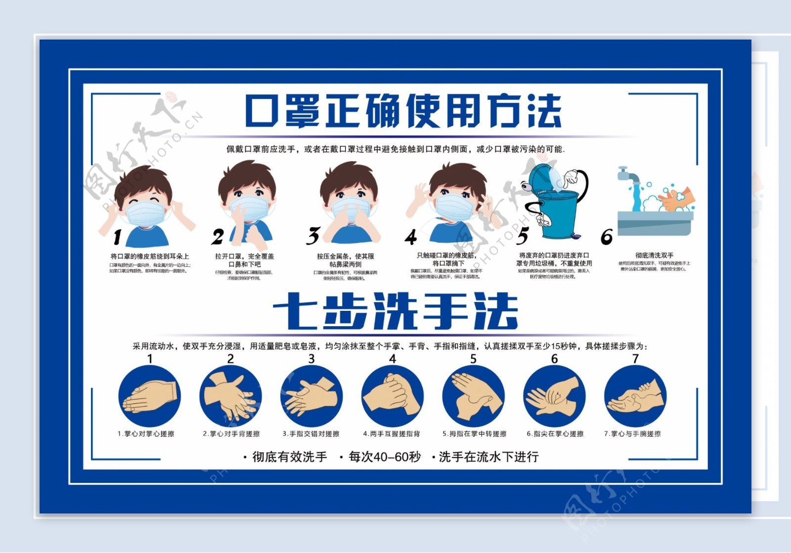 口罩使用方法及七步洗手法