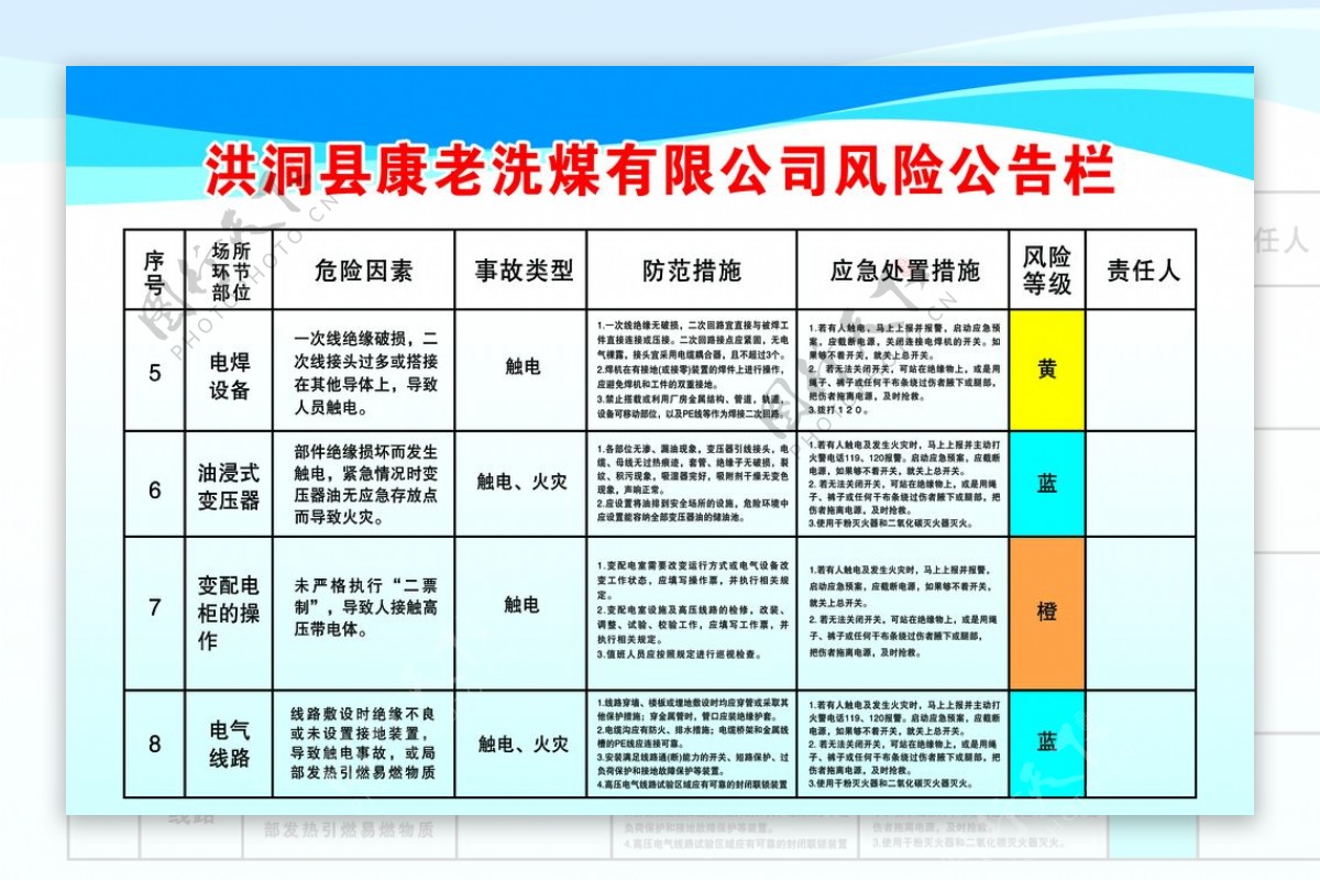 风险公告栏康老洗煤