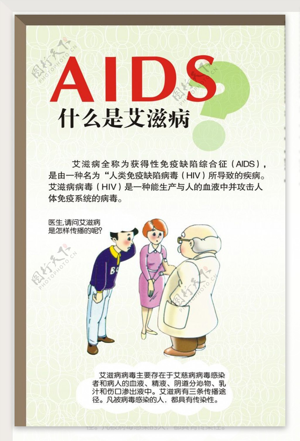 艾滋病展板