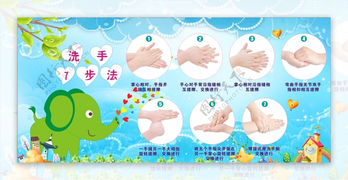 洗手7步法