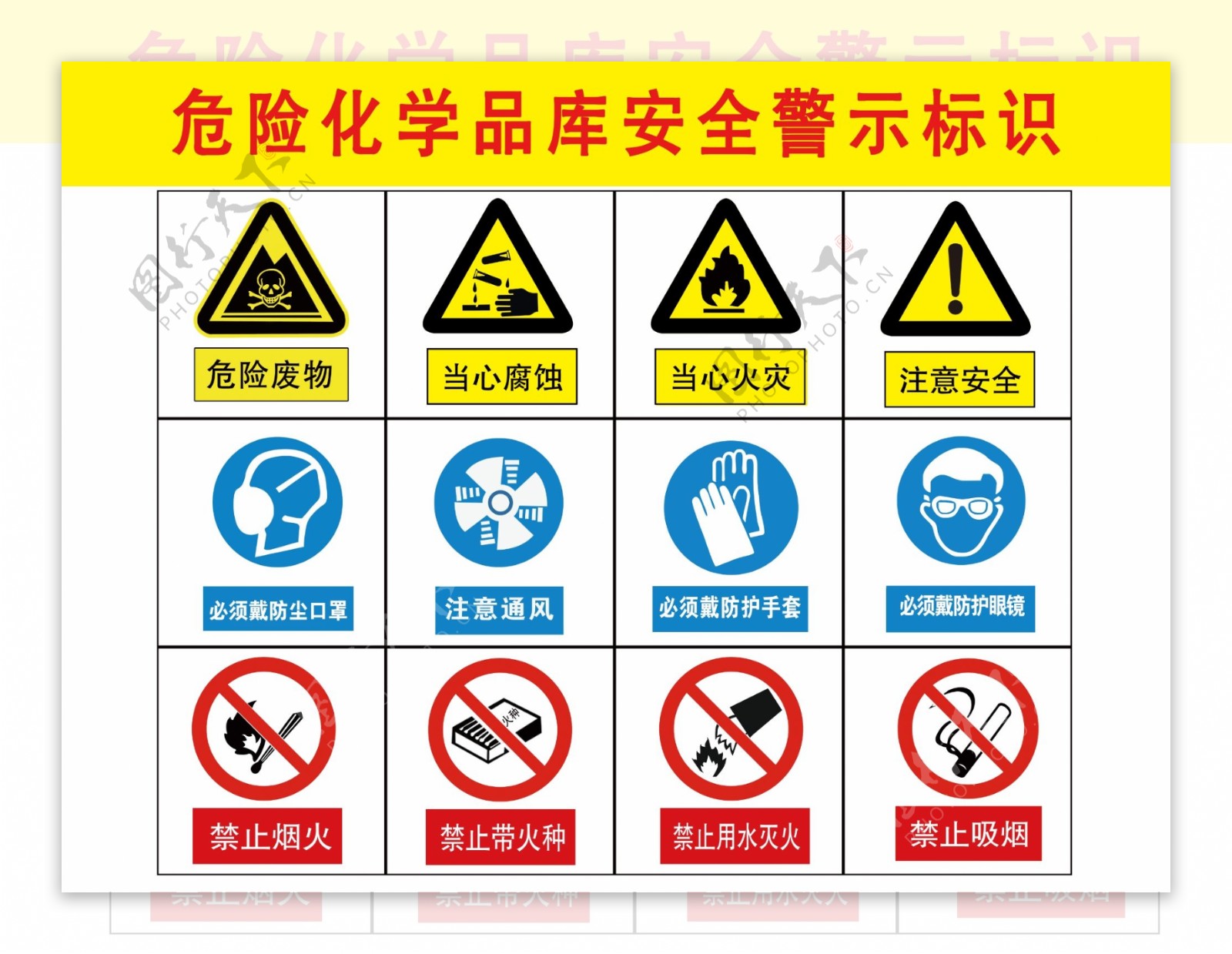 危险化学品库安全警示标识