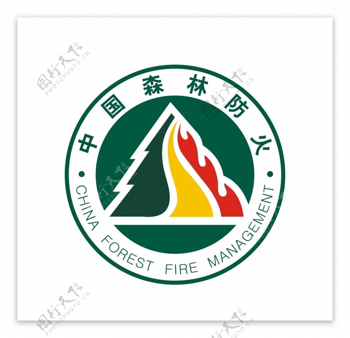 中国森林防火标志