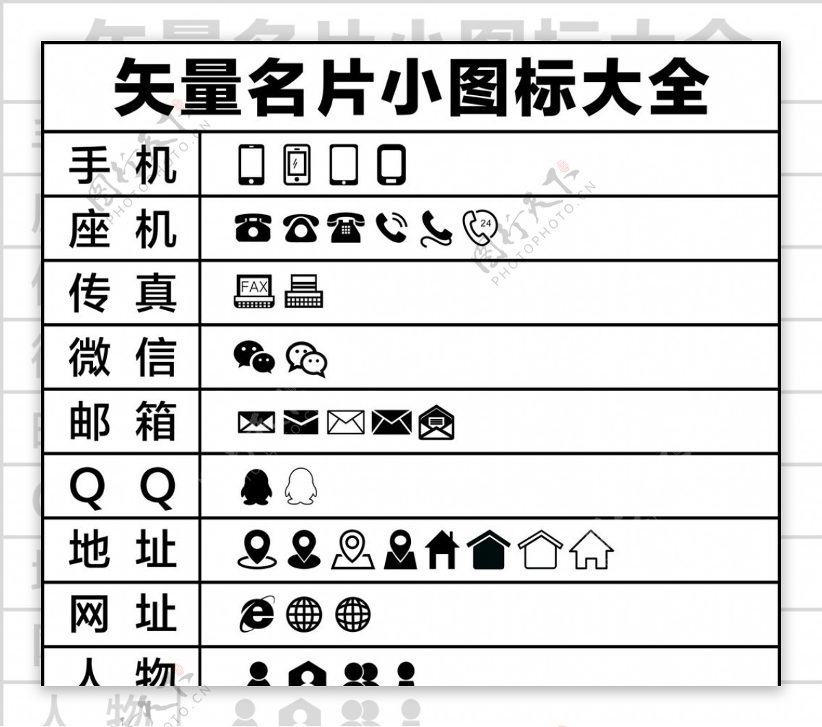 矢量名片小图标大全