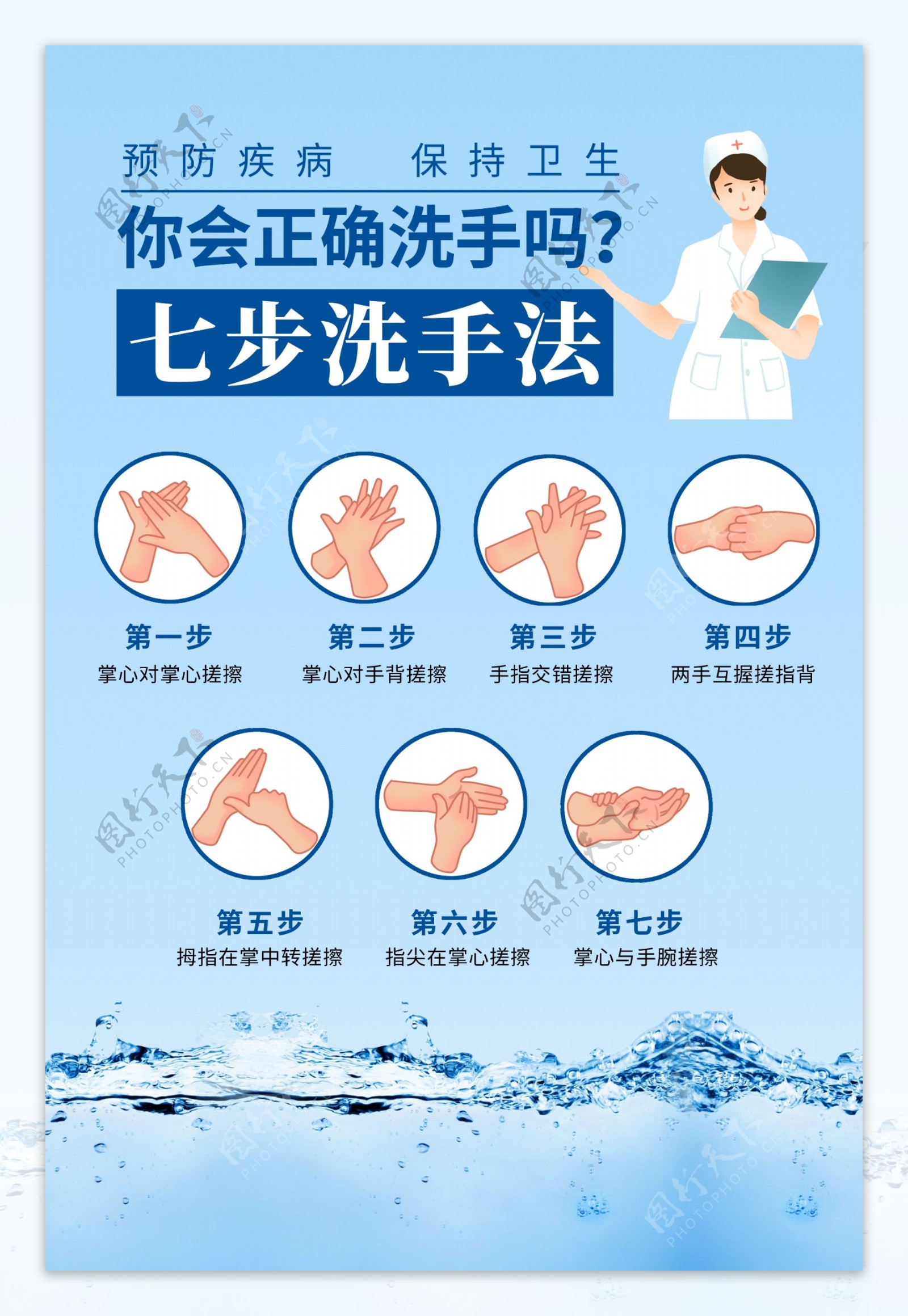 正确洗手社会公益宣传海报素材