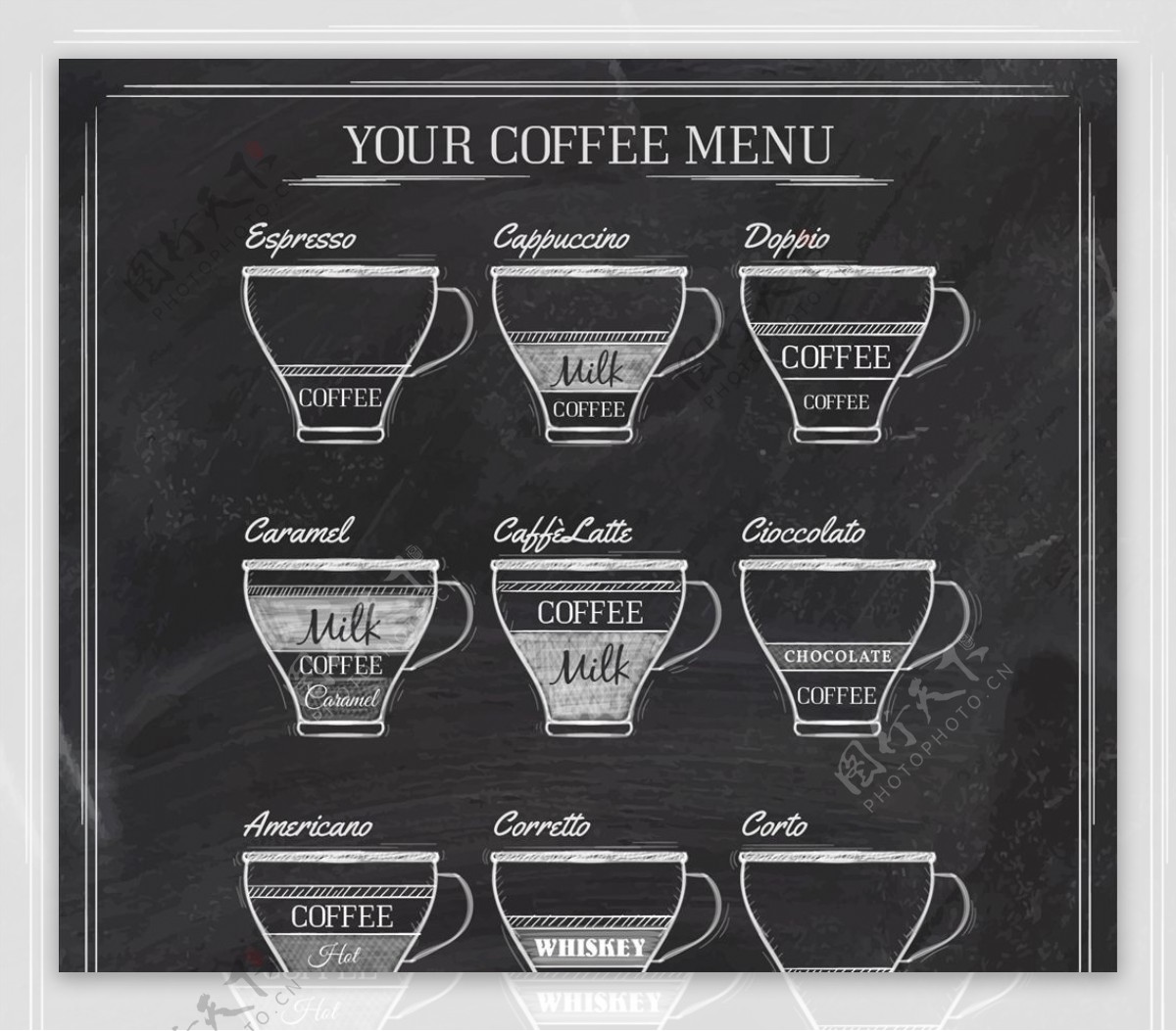 黑板上菜单咖啡