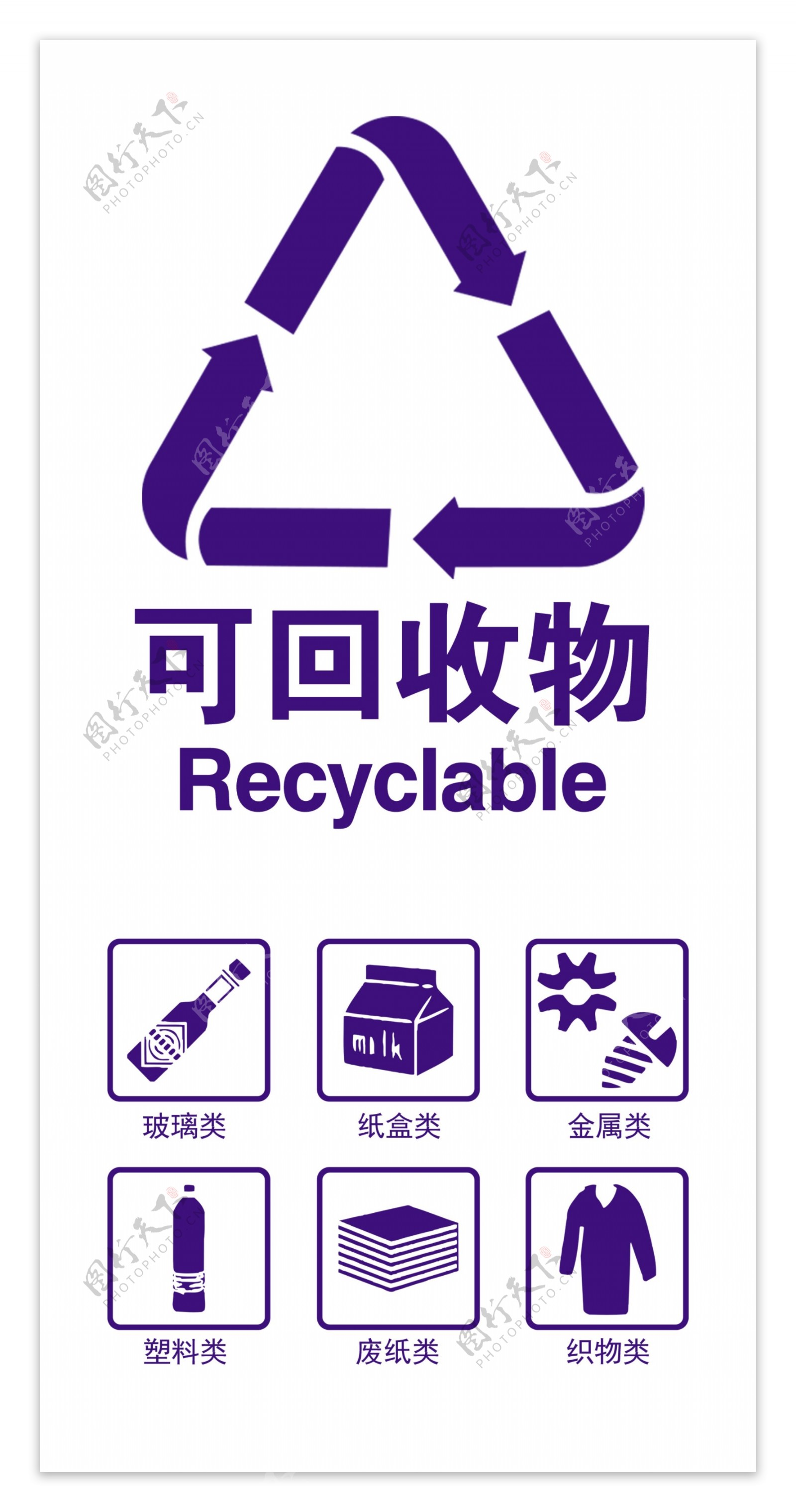 垃圾分类可回收物图片