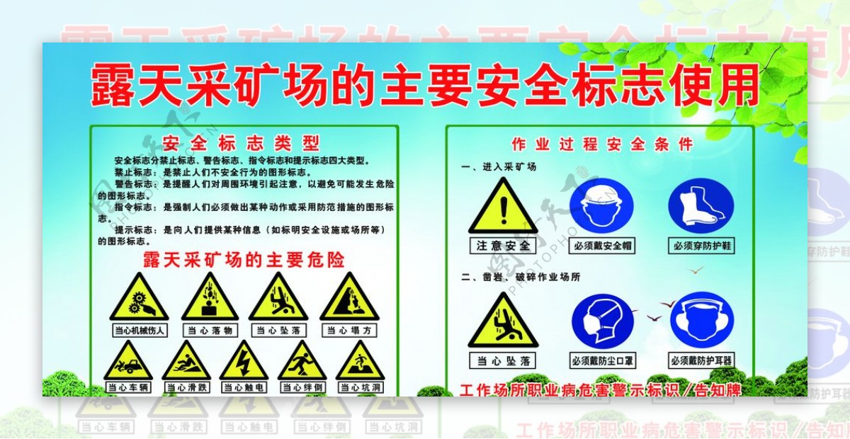 露天采矿的主要安全标志图片
