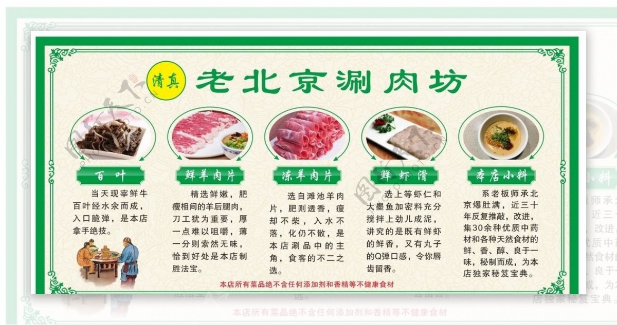 涮肉菜品介绍展板图片