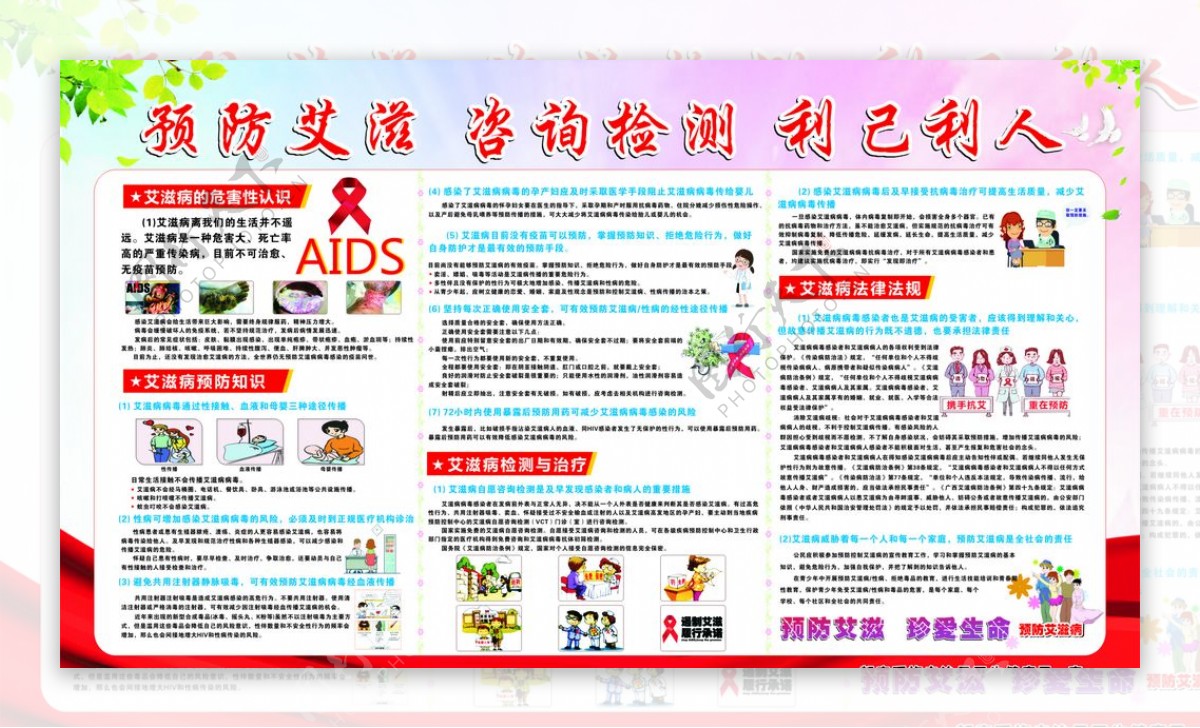 艾滋病宣传展板图片
