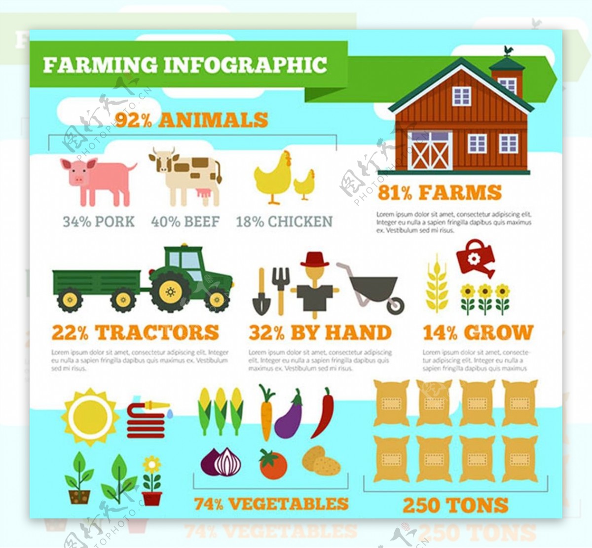 农场信息图矢量图图片